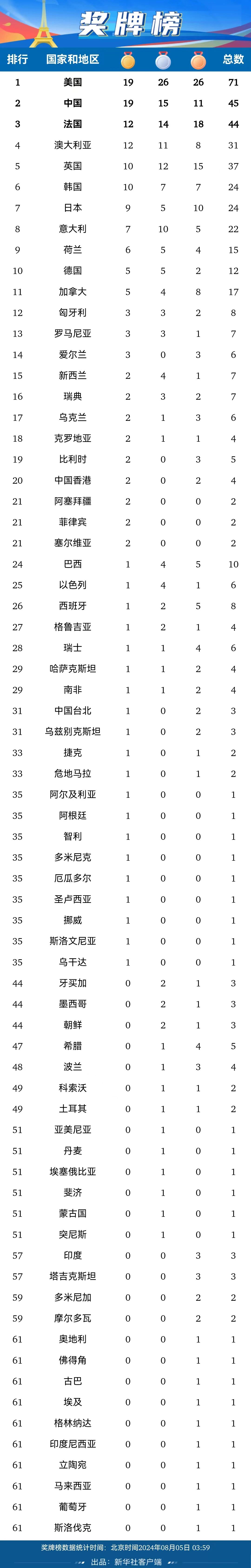 微信图片_20240805074047.jpg 微信图片_20240805074047.jpg