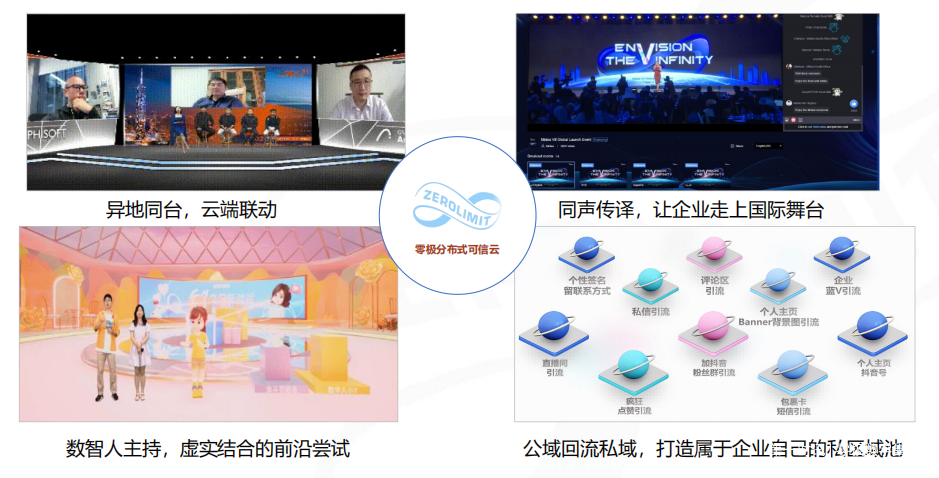 元宇宙直播.png