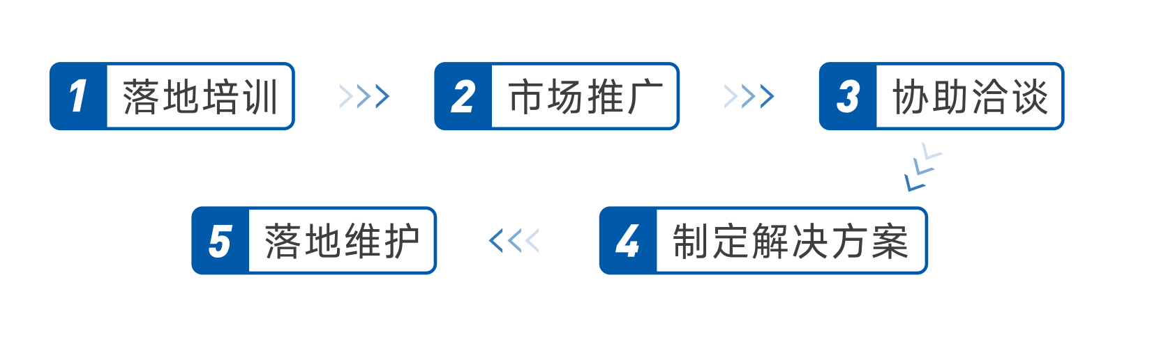 微信截图_20230925162640.png
