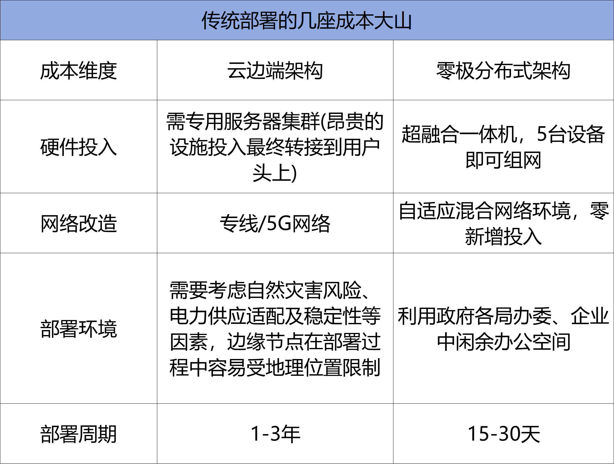 企业微信截图_1744164963759.png