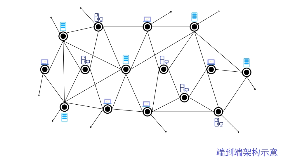 微信截图_20250328142808.png 微信截图_20250328142808.png